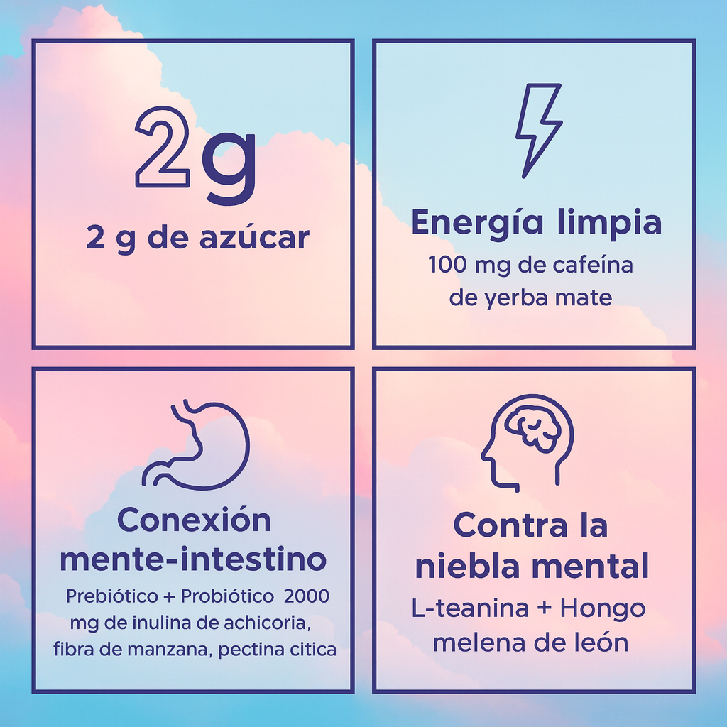 Menos hinchazón, más energía y calma mental con Yerba Magic® Peach Mango x 30 porciones — ORIGINAL ⭐️⭐️⭐️⭐️⭐️